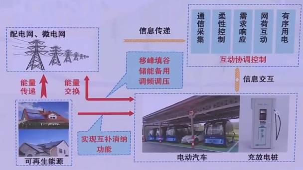 【视频】未来已来：一批“暖科技”亮相太阳集团1088vip市民服务中心